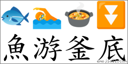 魚游釜底 對應Emoji 🐟 🏊 🍲 ⏬  的對照PNG圖片