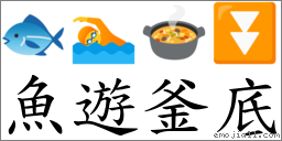 鱼游釜底 对应Emoji 🐟 🏊 🍲 ⏬  的对照PNG图片