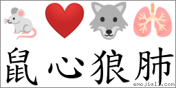 鼠心狼肺 對應Emoji 🐁 ❤️ 🐺 🫁  的對照PNG圖片